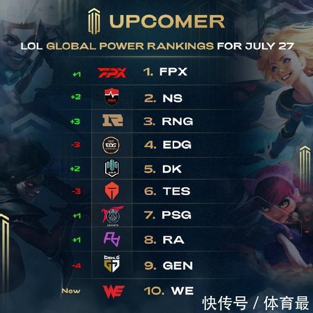 英格兰队另 英格兰队另